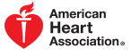 growth[period] Supports the American Heart Association
